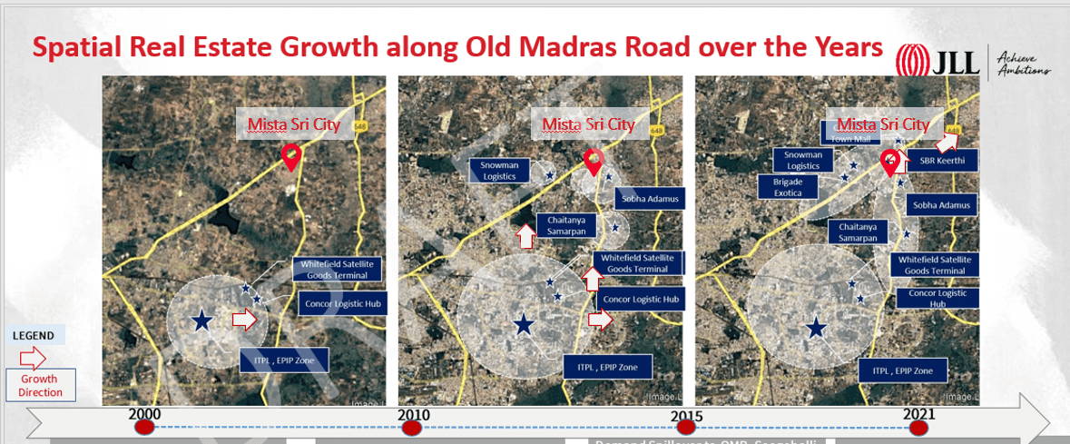 Spatial real estate growth - JLL - Mista sri city